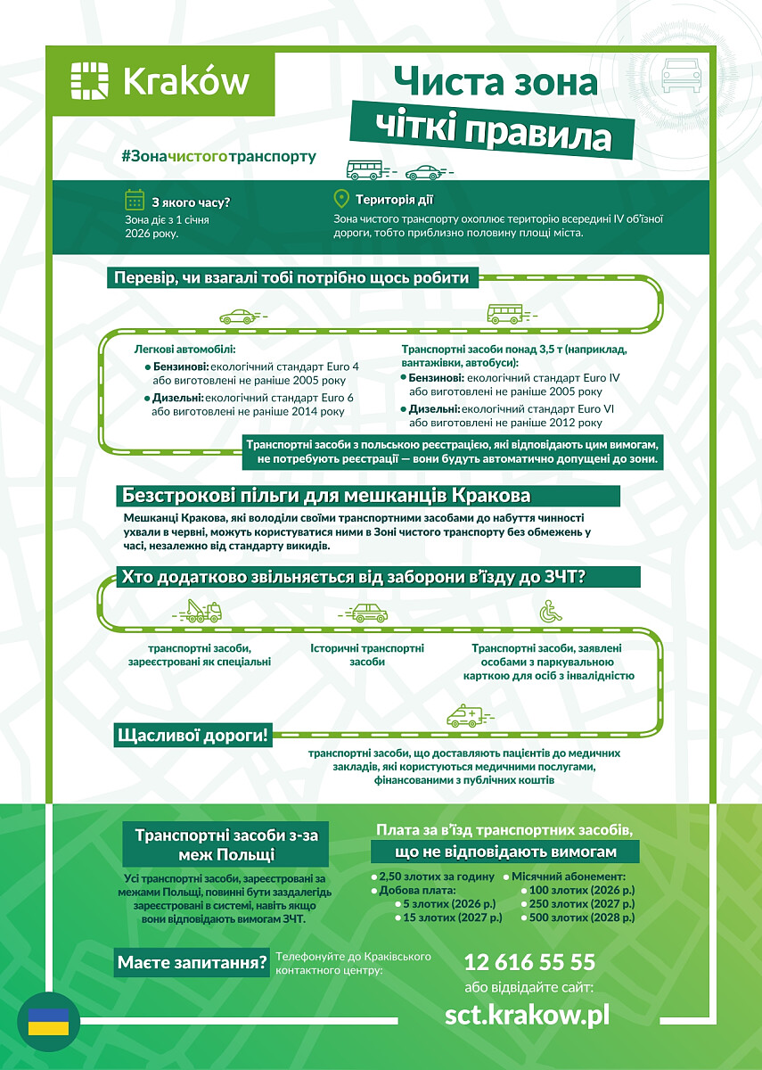 SCT ukraiński.jpg [1.07 MB]